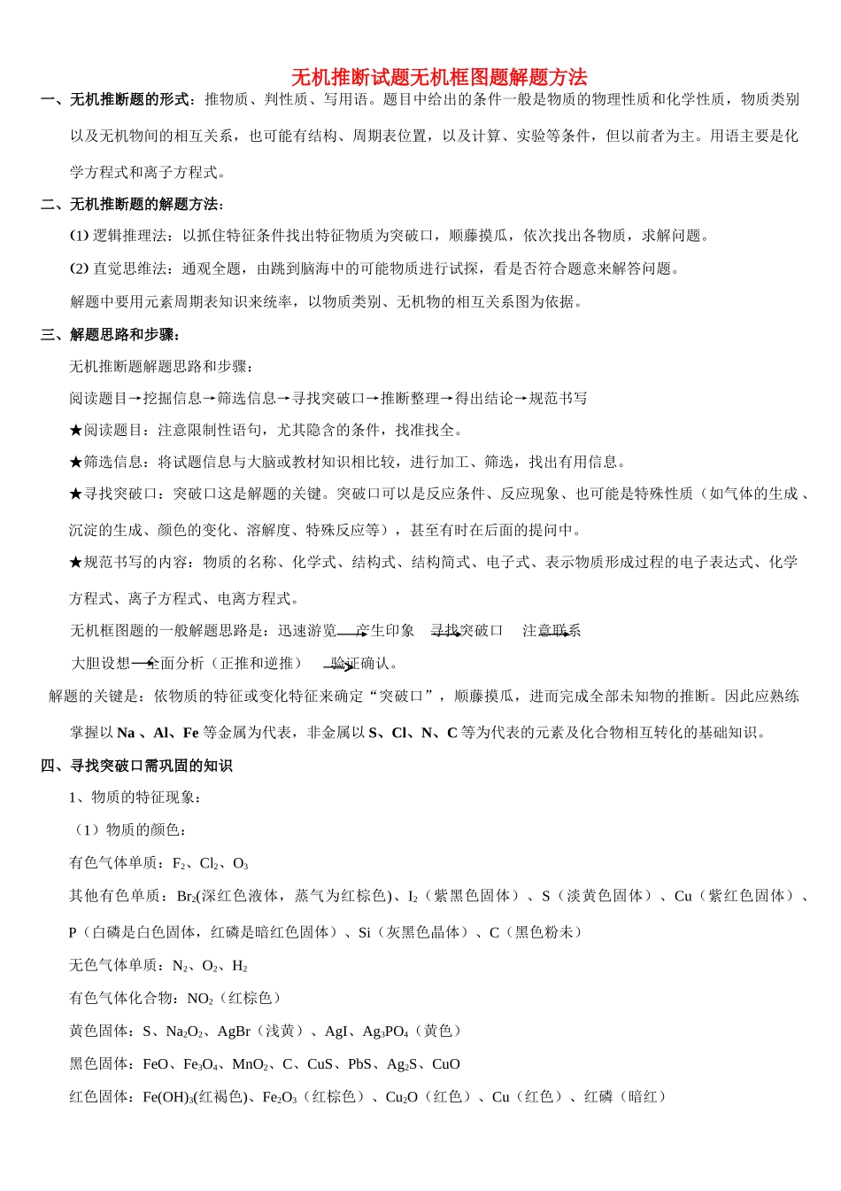 高考化学 无机推断试题无机框图题解题方法素材 人教版_第1页