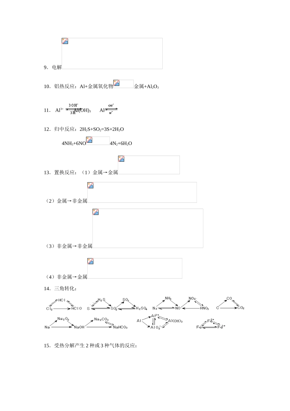 高考化学 无机推断题型应对策略素材_第3页