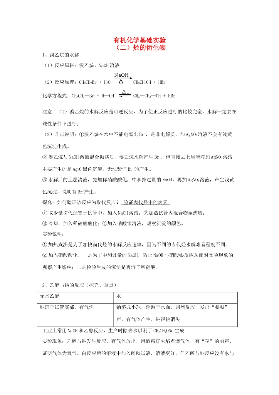 高考化学 有机化学基础实验 烃的衍生物知识讲解素材-人教版高三全册化学素材_第1页