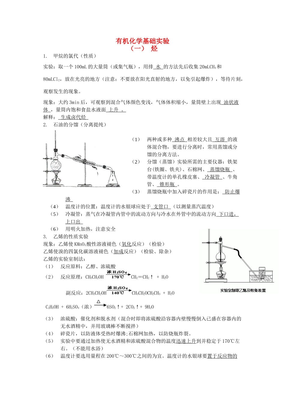 高考化学 有机化学基础实验 烃知识讲解素材-人教版高三全册化学素材_第1页