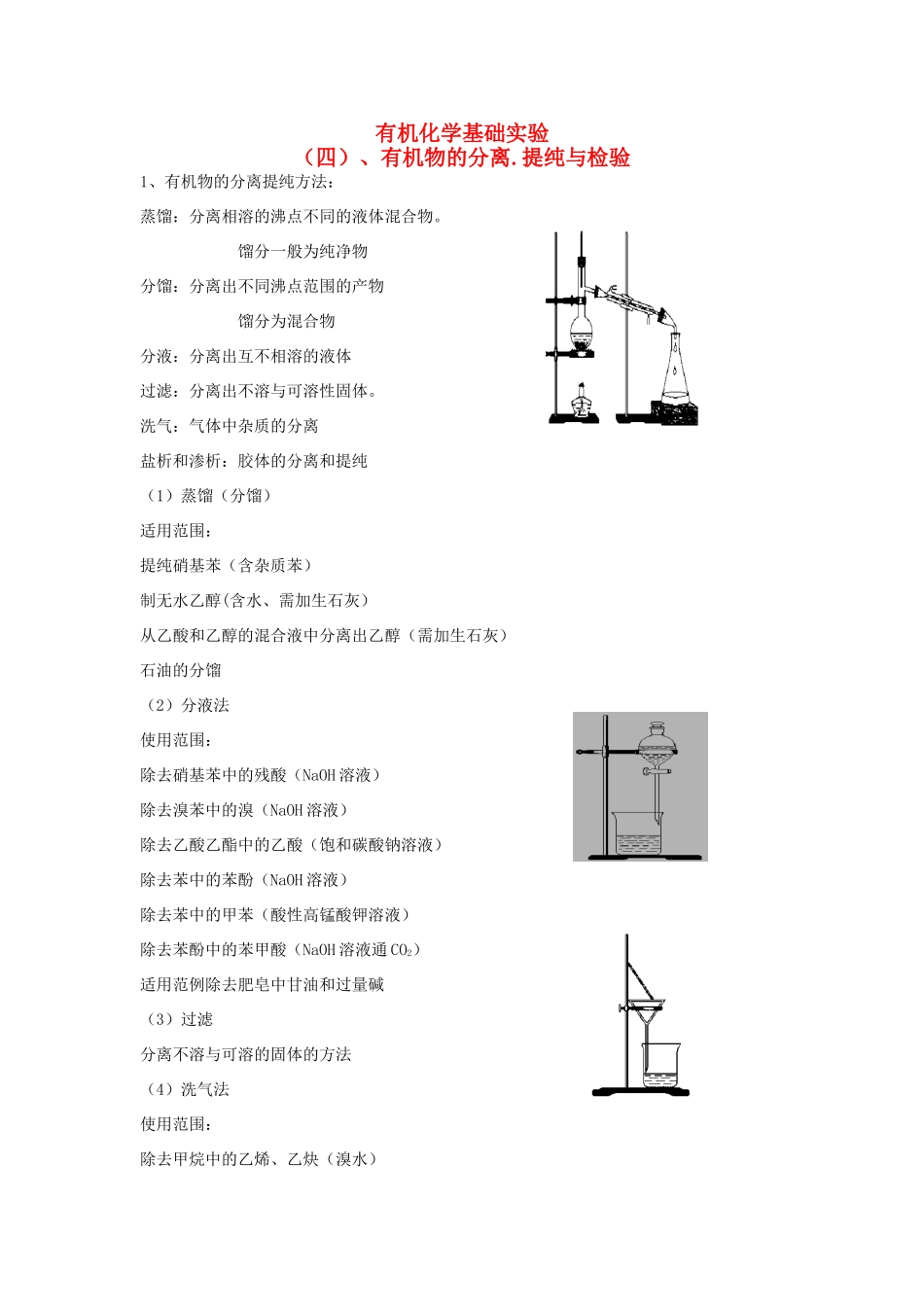 高考化学 有机化学基础实验 有机物的分离 提纯与检验知识讲解素材-人教版高三全册化学素材_第1页