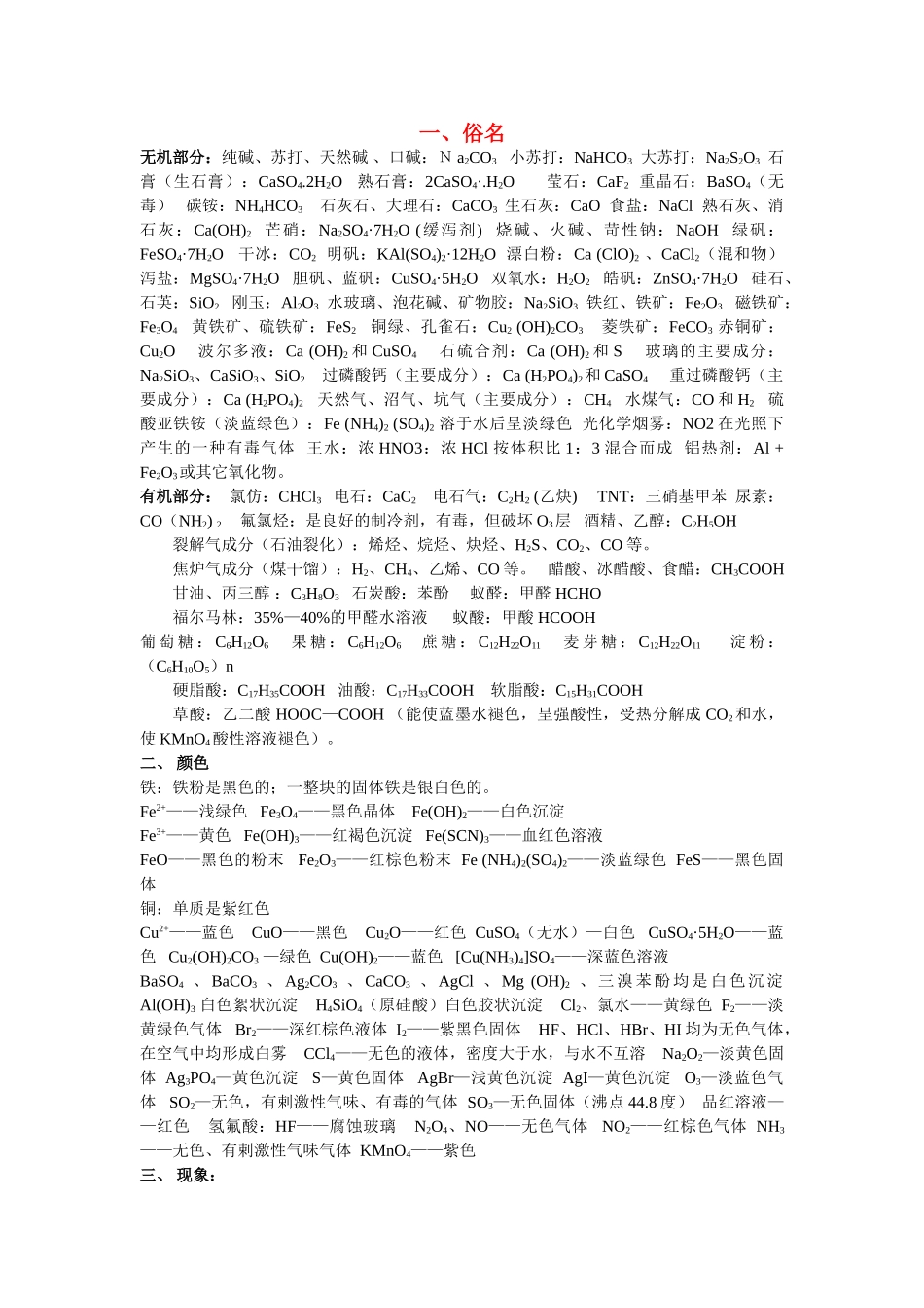高考化学 知识点-俗名，颜色，现象素材_第1页
