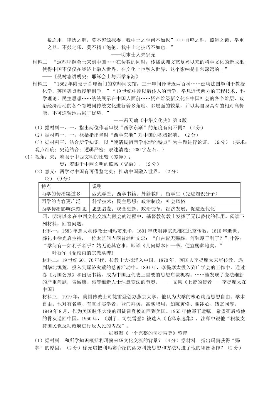 高考历史 中国形象复习素材-人教版高三全册历史素材_第3页