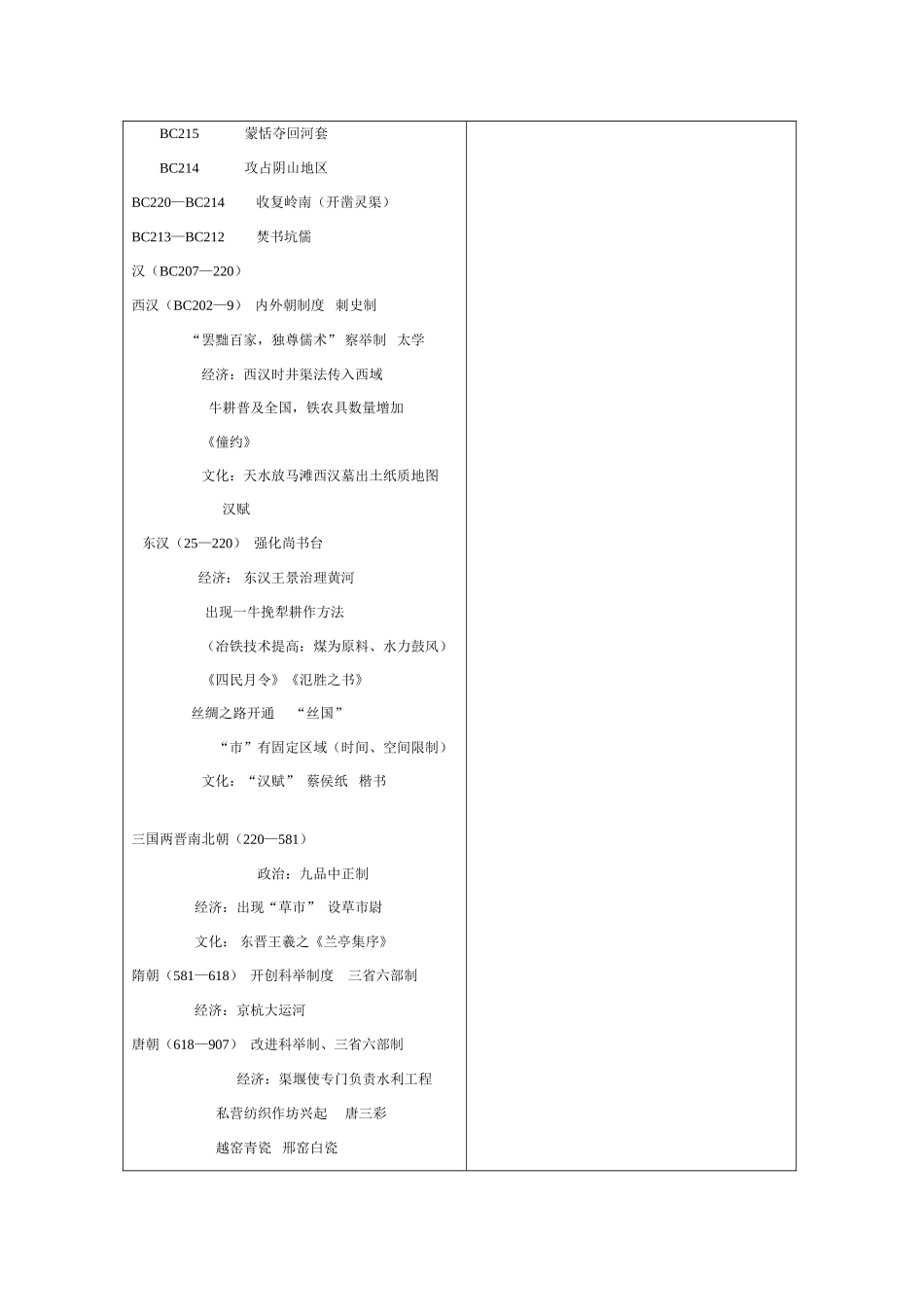 高考历史 中外历史大事年表素材 浙教版_第2页