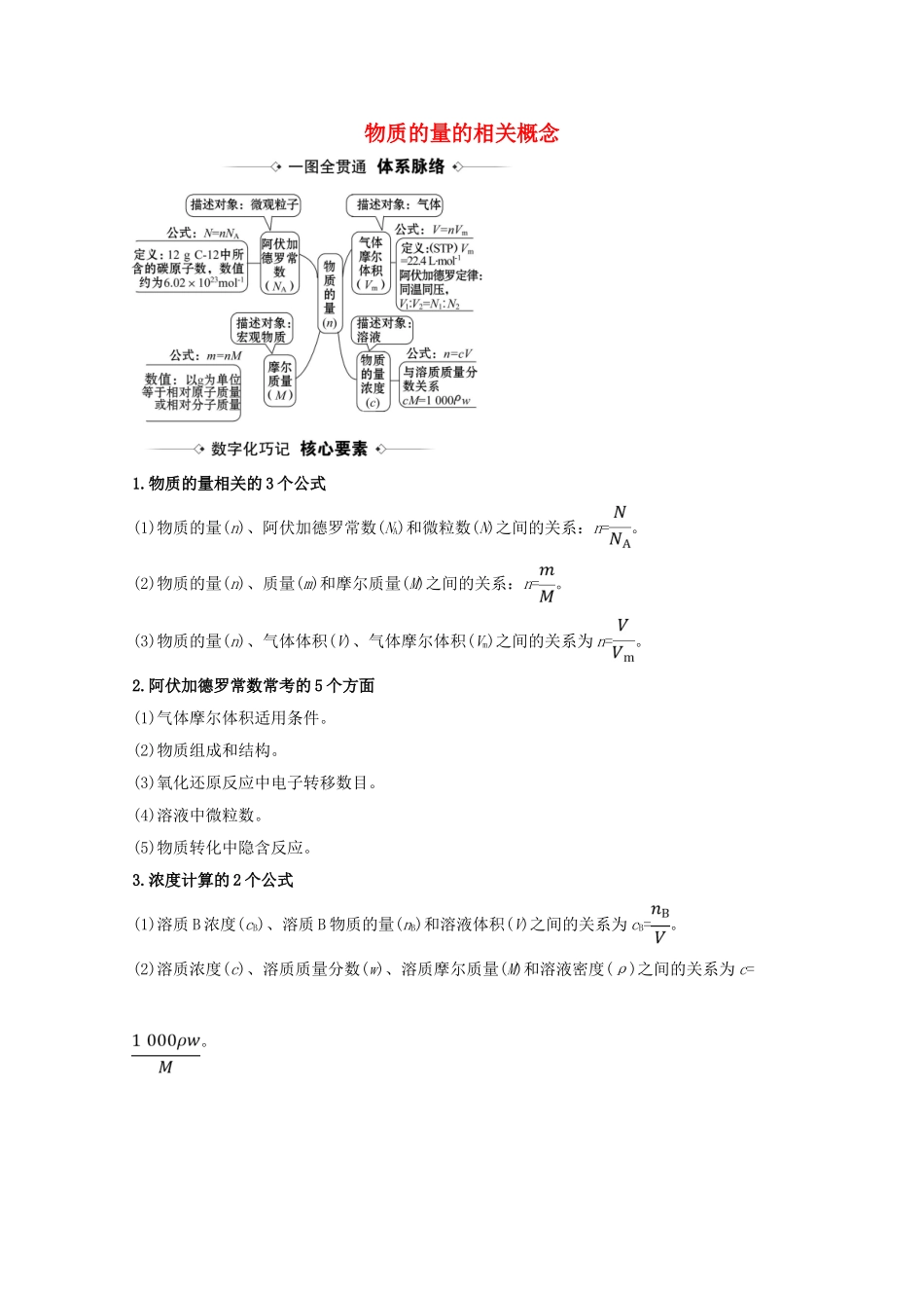 高考化学一轮复习 1.1 物质的量的相关概念素材 新人教版-新人教版高三全册化学素材_第1页