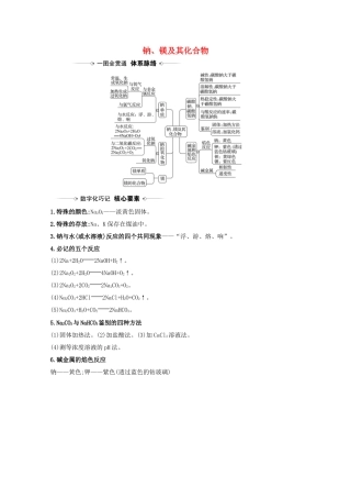 高考化学一轮复习 3.1 钠、镁及其化合物素材 苏教版-苏教版高三全册化学素材