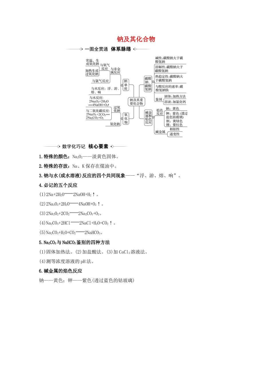 高考化学一轮复习 3.1 钠及其化合物素材 新人教版-新人教版高三全册化学素材_第1页