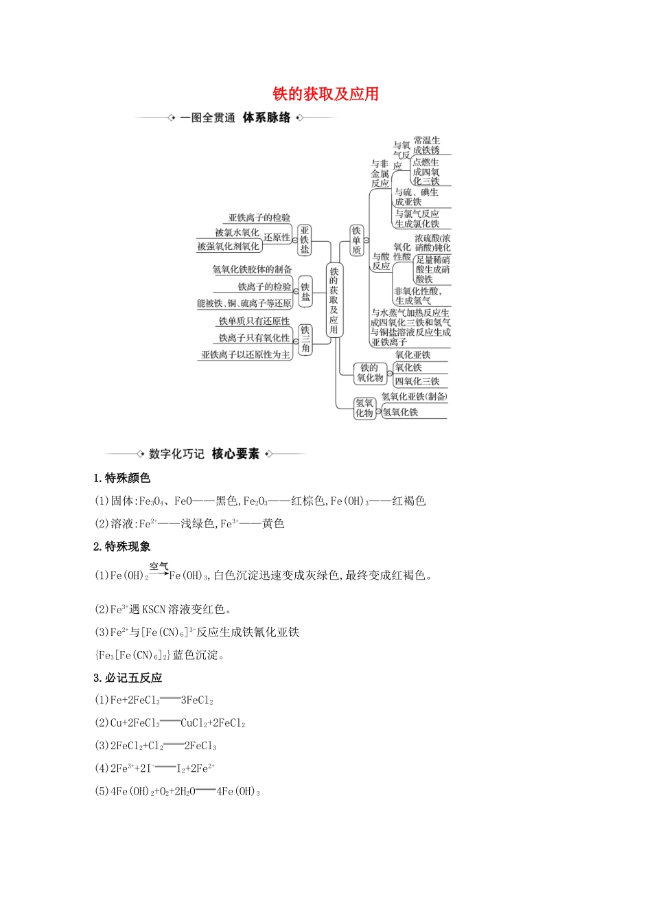 高考化学一轮复习 3.2 铁的获取及应用素材 苏教版-苏教版高三全册化学素材_第1页