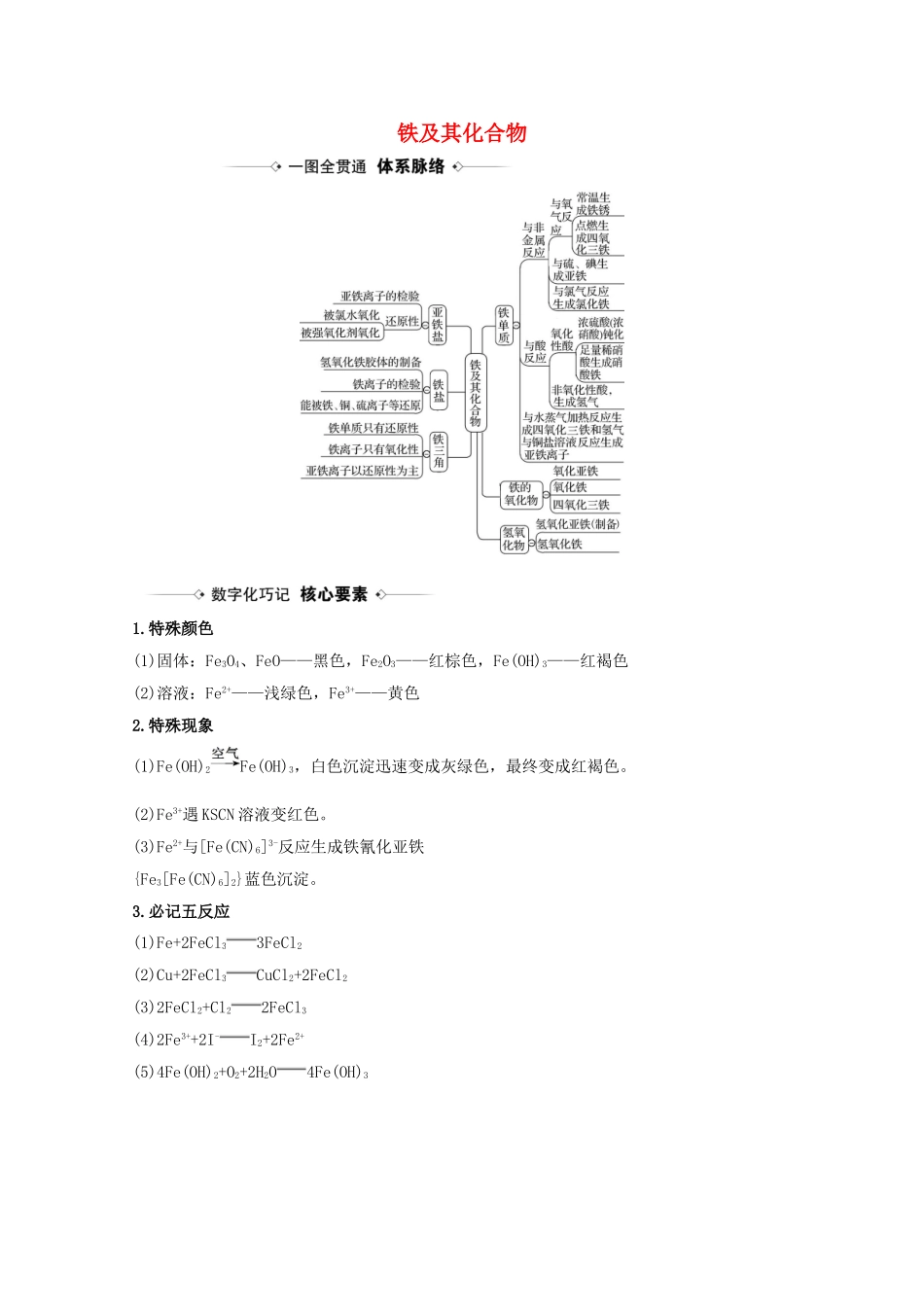 高考化学一轮复习 3.2 铁及其化合物素材 新人教版-新人教版高三全册化学素材_第1页