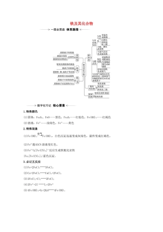 高考化学一轮复习 3.2 铁及其化合物素材 新人教版-新人教版高三全册化学素材