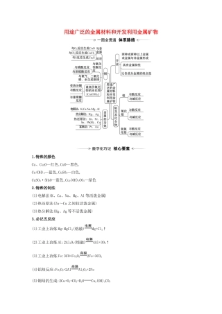 高考化学一轮复习 3.3 用途广泛的金属材料和开发利用金属矿物素材 苏教版-苏教版高三全册化学素材