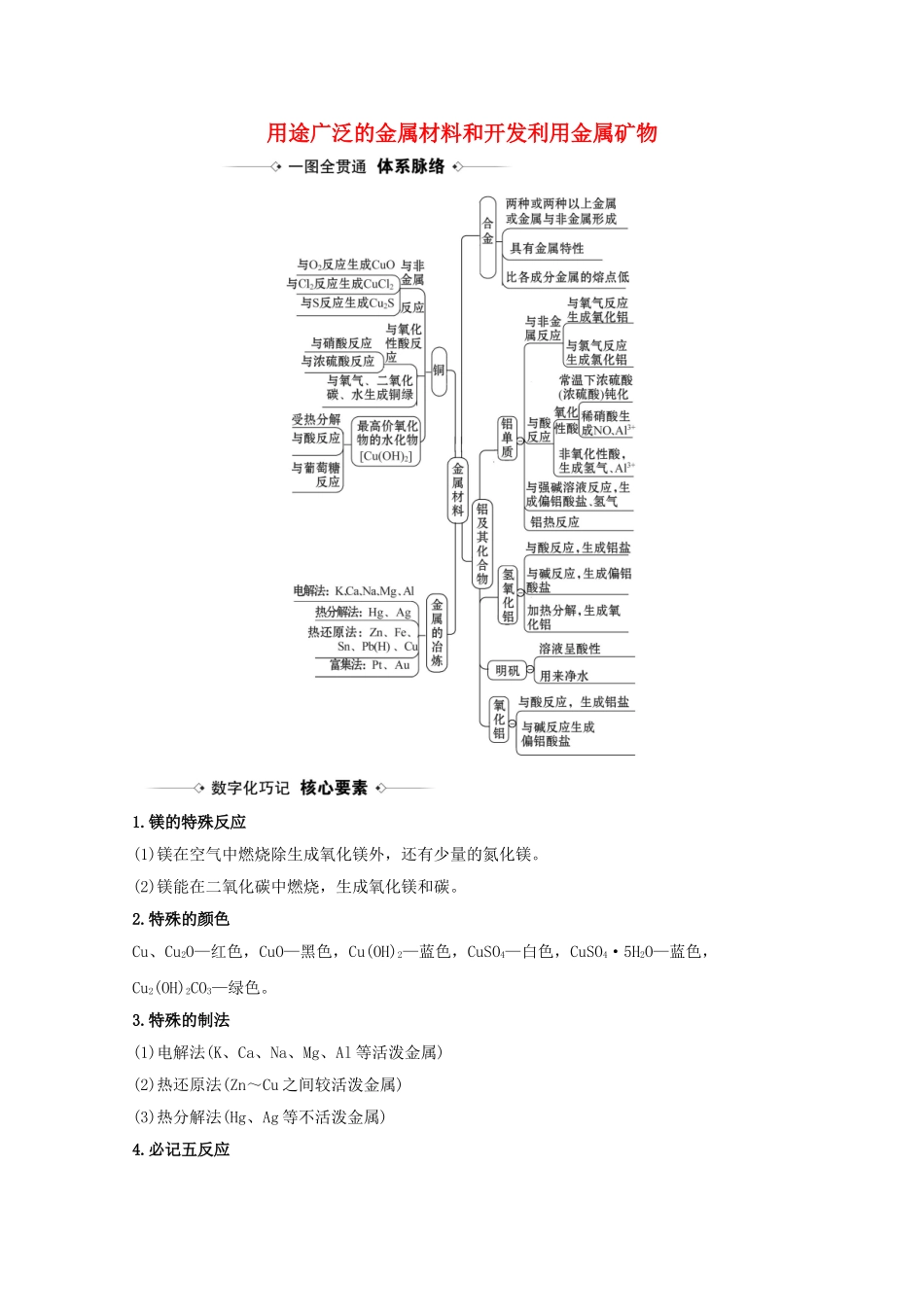 高考化学一轮复习 3.3 用途广泛的金属材料和开发利用金属矿物素材 新人教版-新人教版高三全册化学素材_第1页