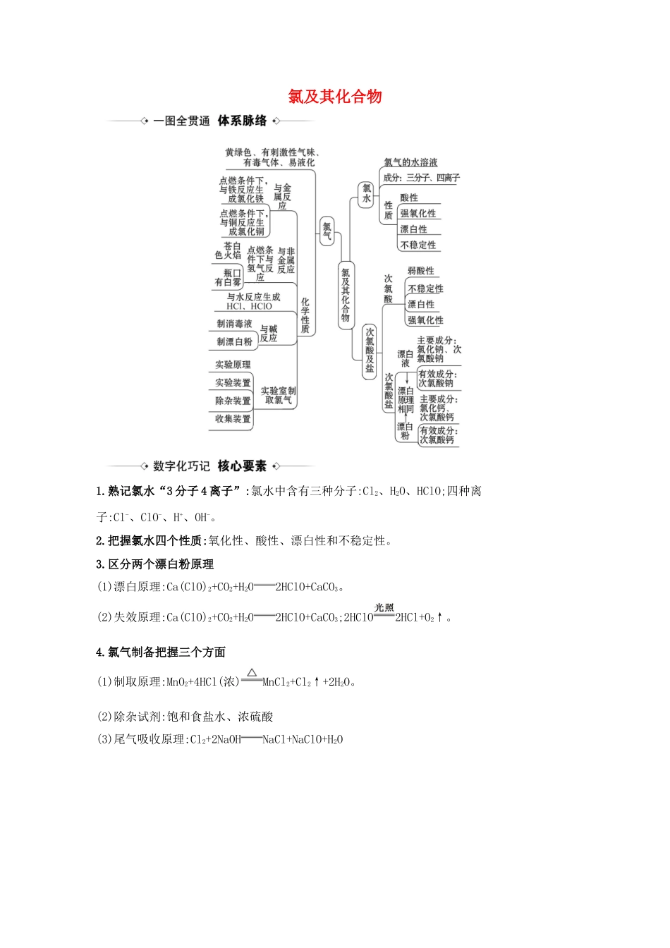 高考化学一轮复习 4.1 氯及其化合物素材 苏教版-苏教版高三全册化学素材_第1页