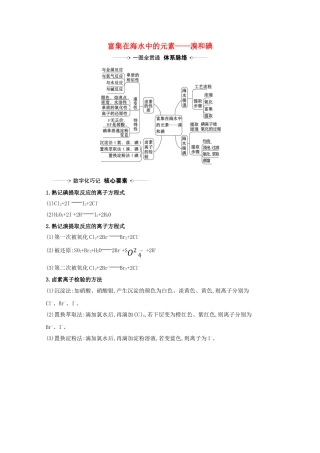 高考化学一轮复习 4.2 富集在海水中的元素——溴和碘素材 苏教版-苏教版高三全册化学素材