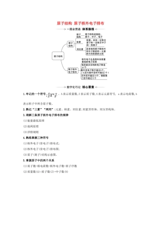 高考化学一轮复习 5.1 原子结构 原子核外电子排布素材 苏教版-苏教版高三全册化学素材