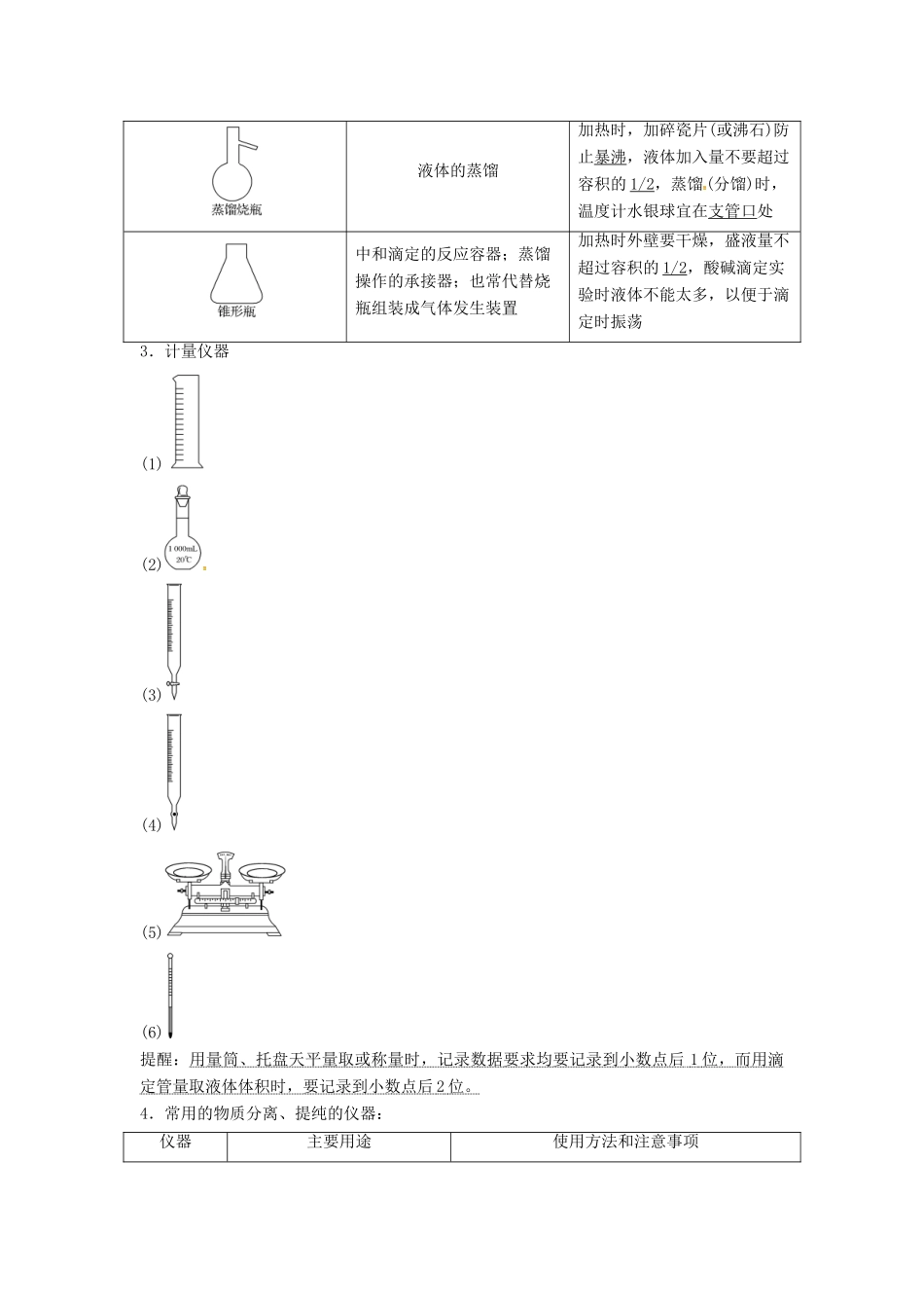 高考化学总复习 专题十 化学实验常用仪器及基本操作教学案 苏教版-苏教版高三全册化学教学案_第2页