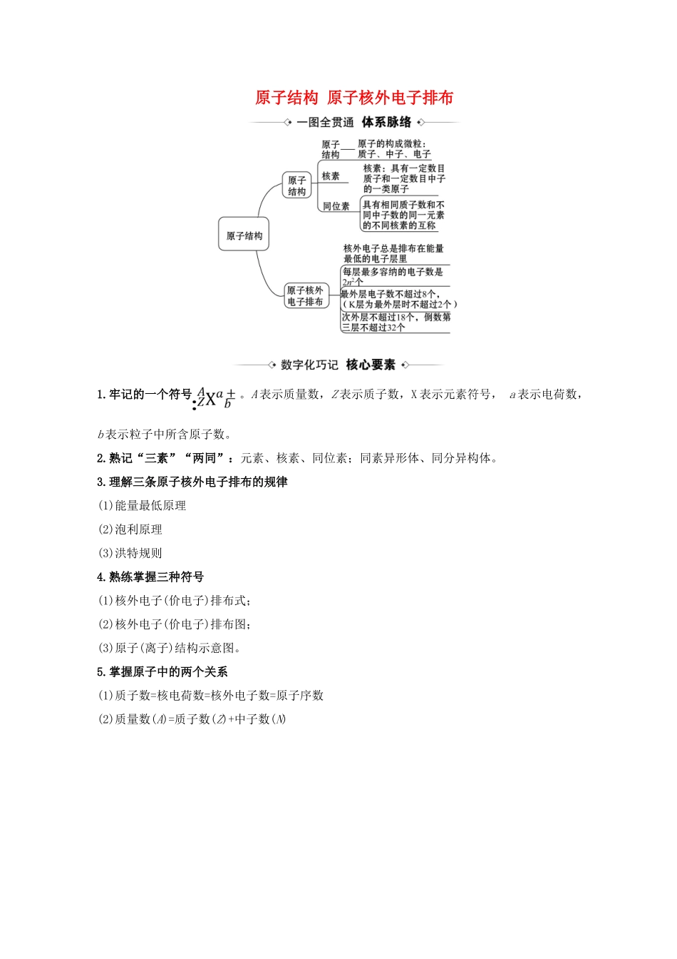高考化学一轮复习 5.1 原子结构 原子核外电子排布素材 新人教版-新人教版高三全册化学素材_第1页