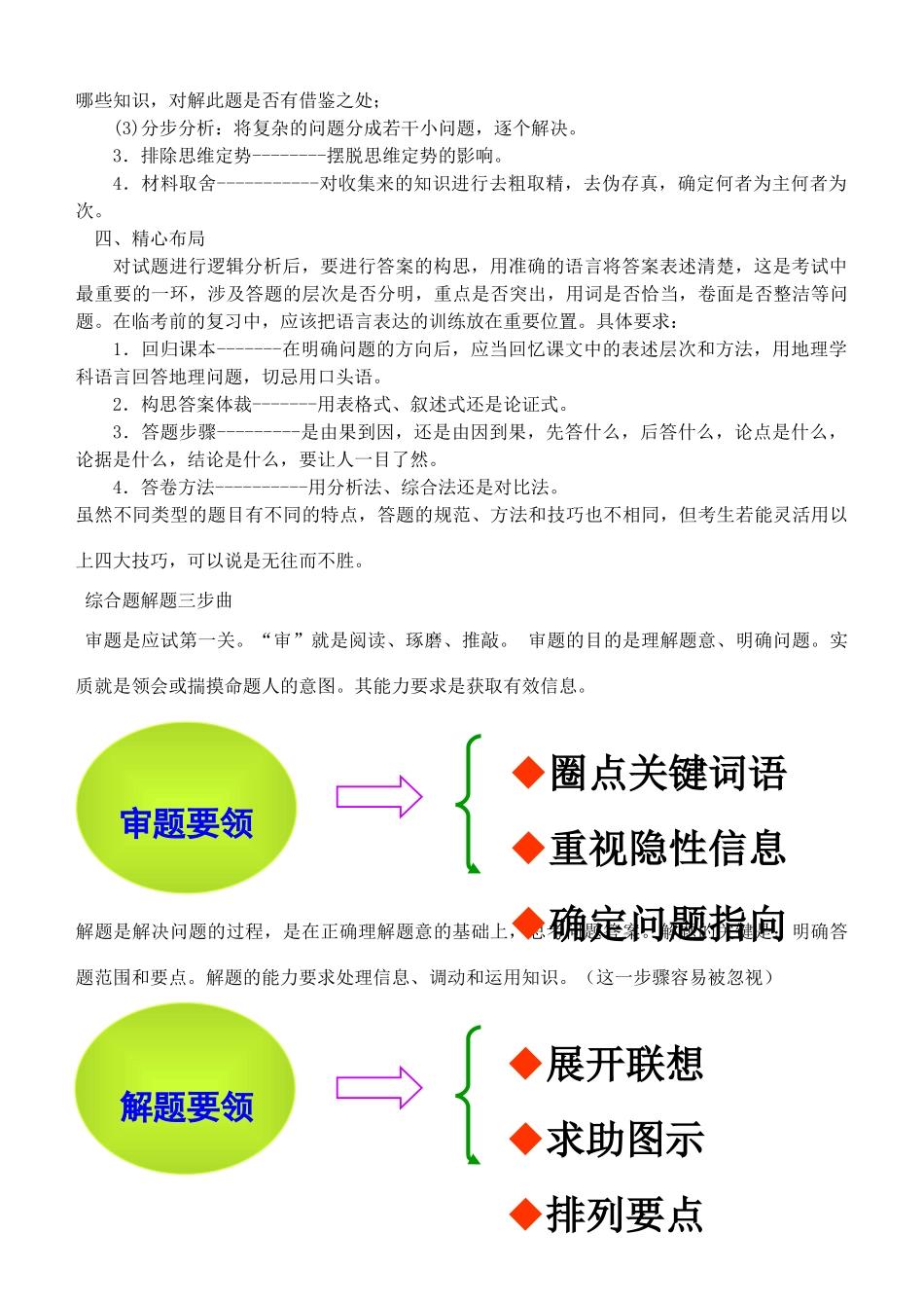 高考地理 答题的四大技巧素材 湘教版_第2页
