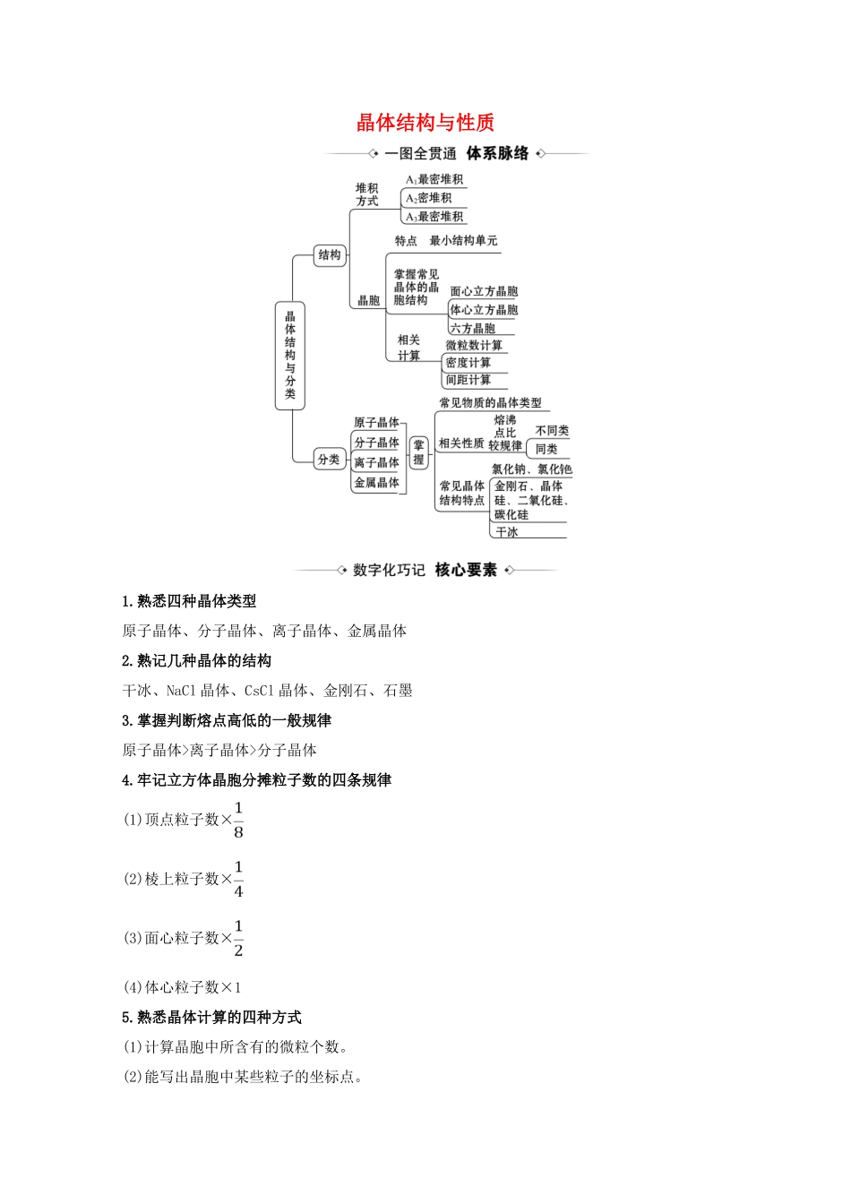高考化学一轮复习 5.4 晶体结构与性质素材 苏教版-苏教版高三全册化学素材_第1页