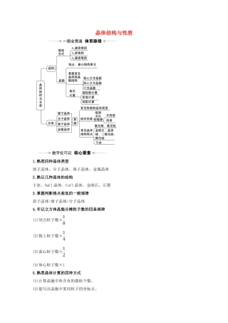 高考化学一轮复习 5.4 晶体结构与性质素材 新人教版-新人教版高三全册化学素材
