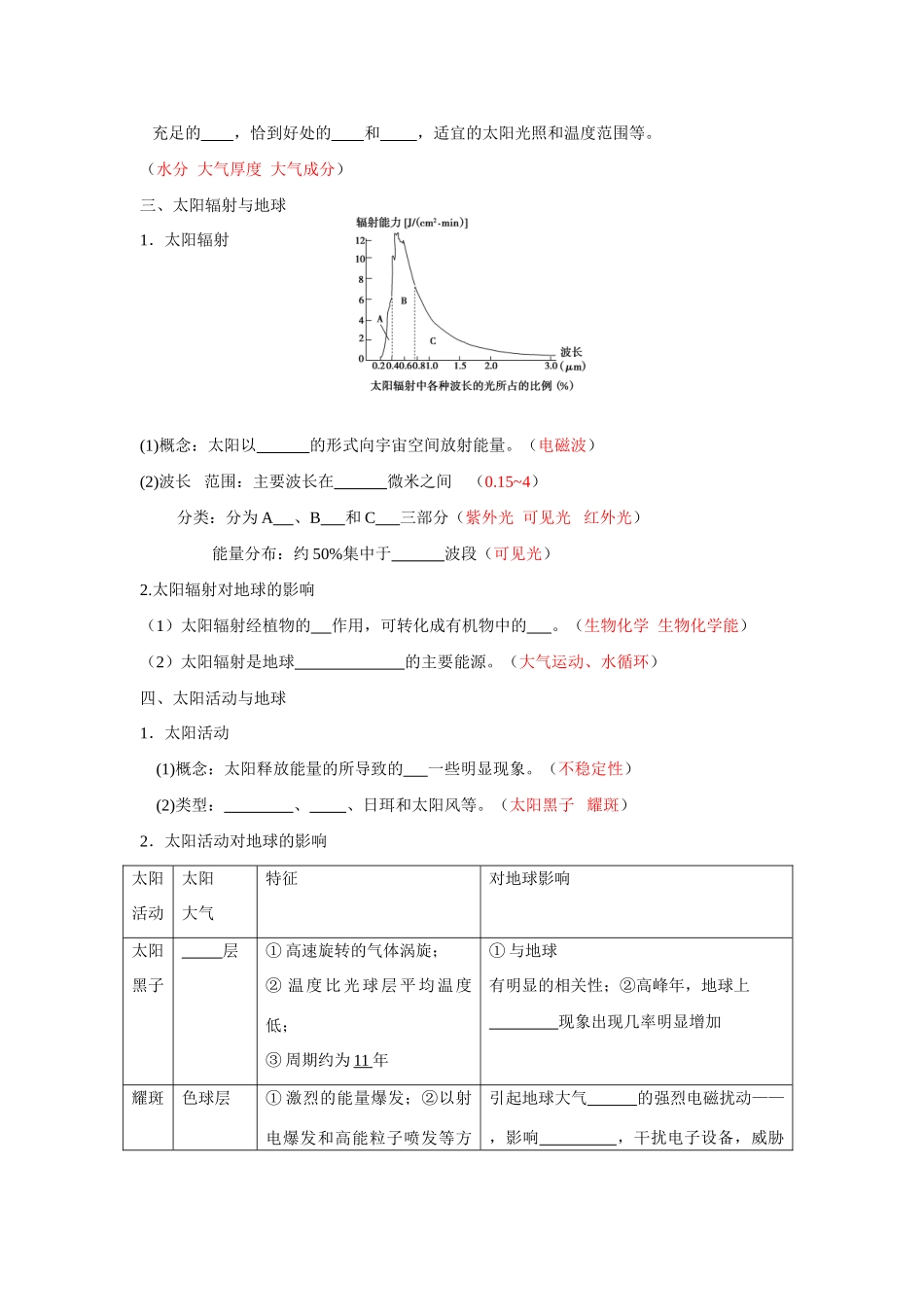 高考地理 第二讲 地球的宇宙环境和太阳对地球的影响_第2页