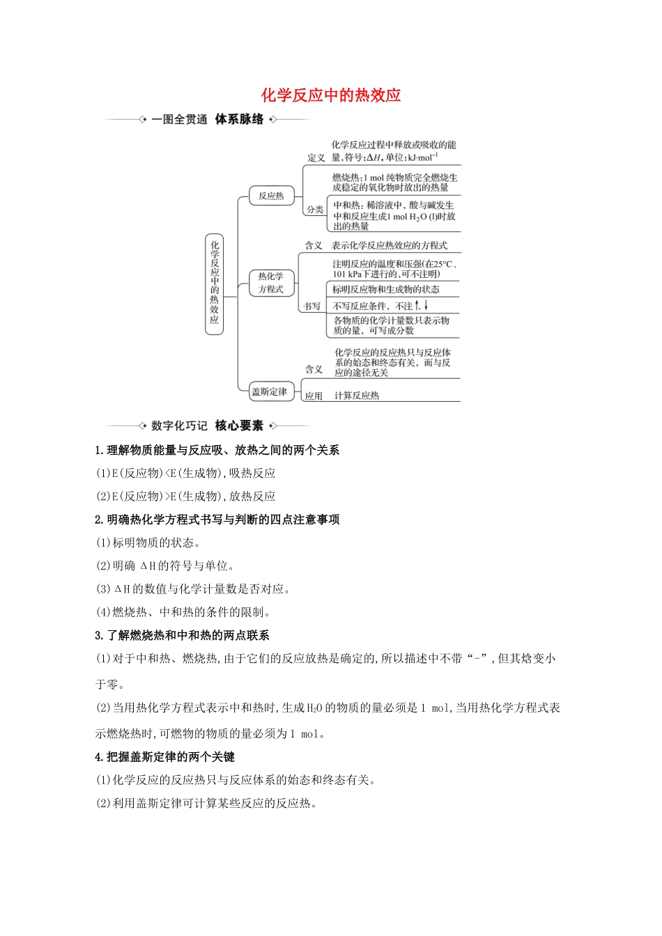 高考化学一轮复习 6.1 化学反应中的热效应素材 苏教版-苏教版高三全册化学素材_第1页