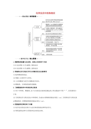 高考化学一轮复习 6.1 化学反应中的热效应素材 苏教版-苏教版高三全册化学素材