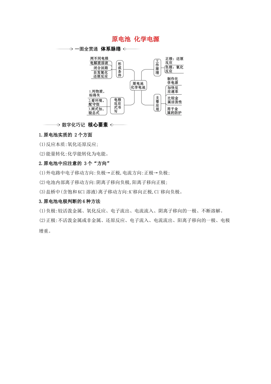 高考化学一轮复习 6.2 原电池 化学电源素材 苏教版-苏教版高三全册化学素材_第1页