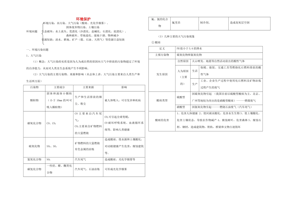 高考地理 环境保护专题复习学案 新人教版选修6-新人教版高三选修6地理学案_第1页