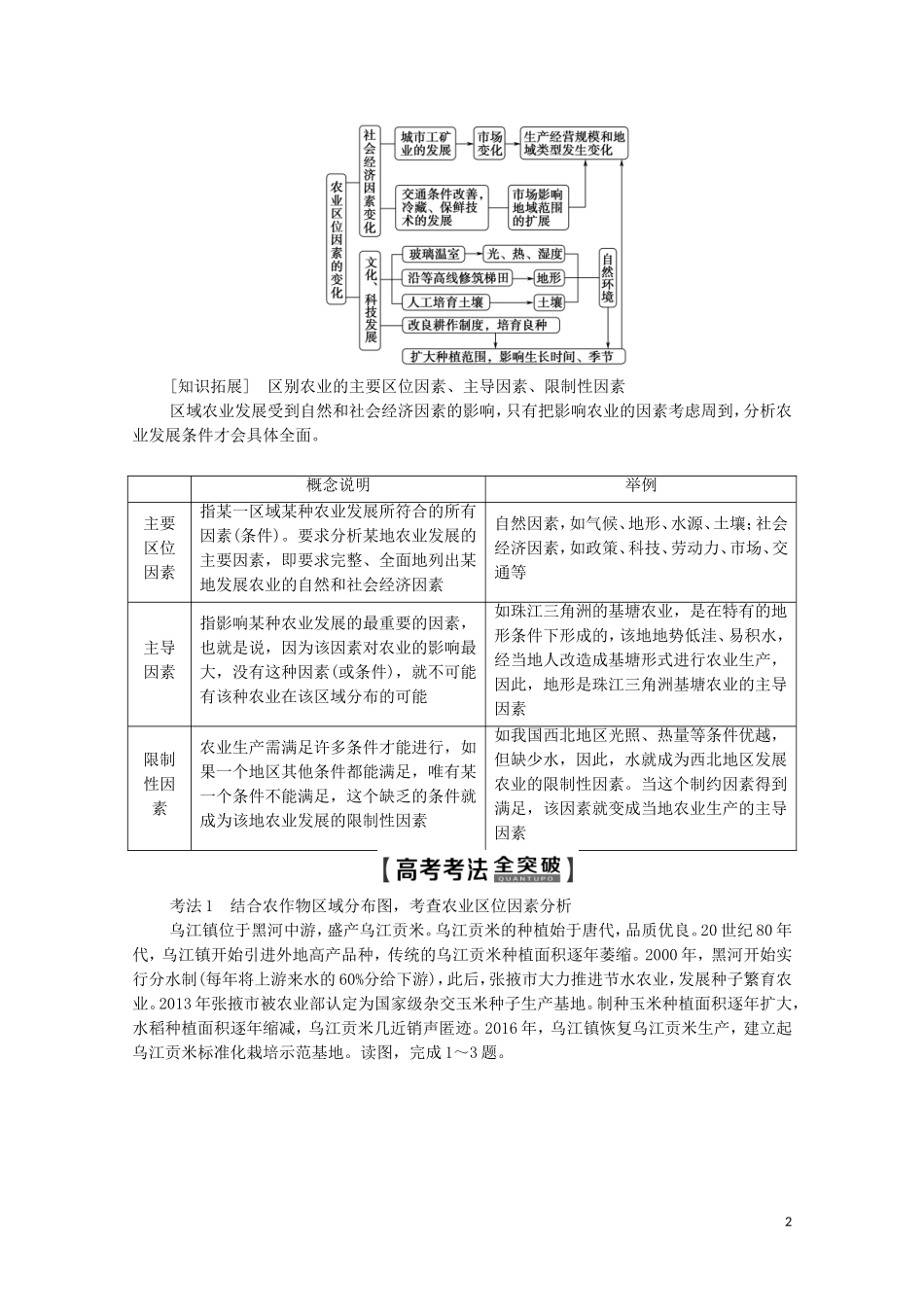 高考地理一轮复习 第2部分 第7章 区域产业活动 第2节 农业区位因素与农业地域类型教学案（含解析）湘教版-湘教版高三全册地理教学案_第2页