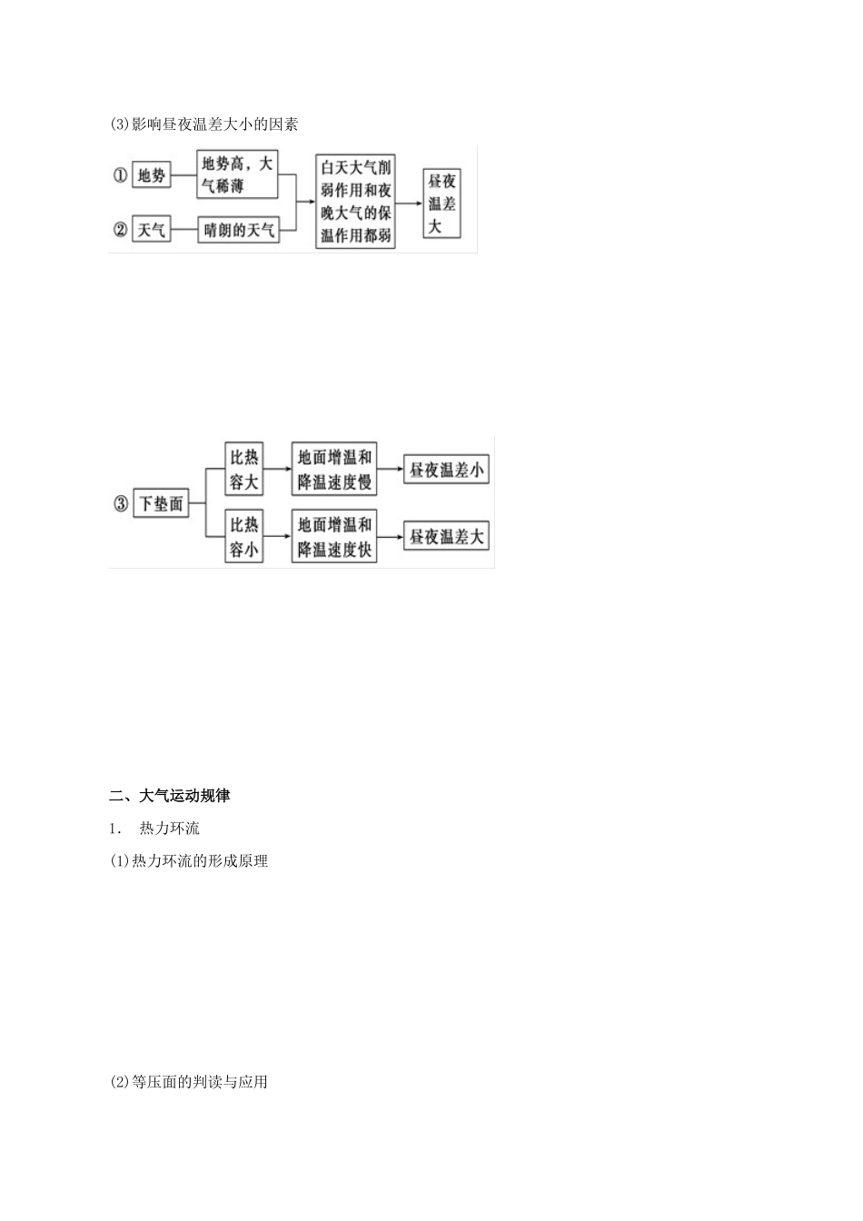 高考地理 考纲解读与热点难点突破 专题02 大气运动规律教学案-人教版高三全册地理教学案_第3页