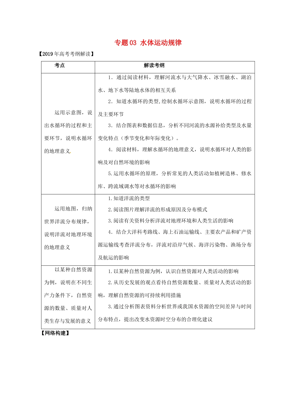 高考地理 考纲解读与热点难点突破 专题03 水体运动规律教学案-人教版高三全册地理教学案_第1页