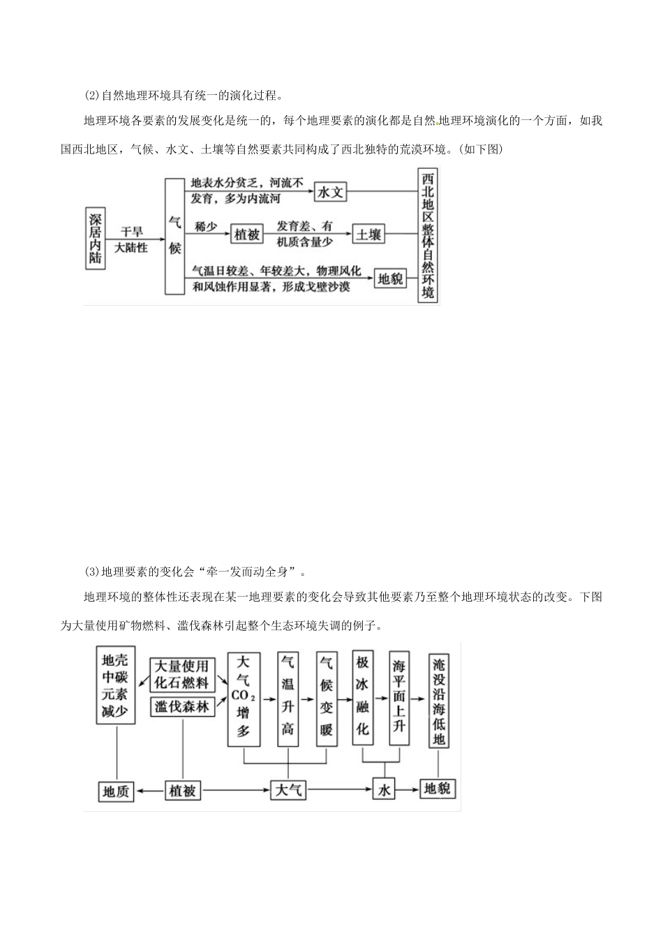 高考地理 考纲解读与热点难点突破 专题05 自然环境的整体性和差异性教学案-人教版高三全册地理教学案_第3页