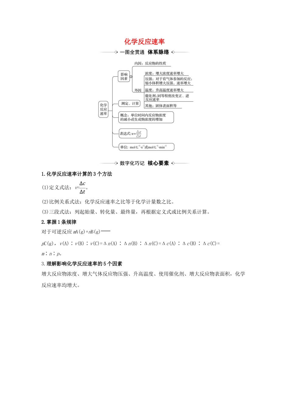 高考化学一轮复习 7.1 化学反应速率素材 新人教版-新人教版高三全册化学素材_第1页