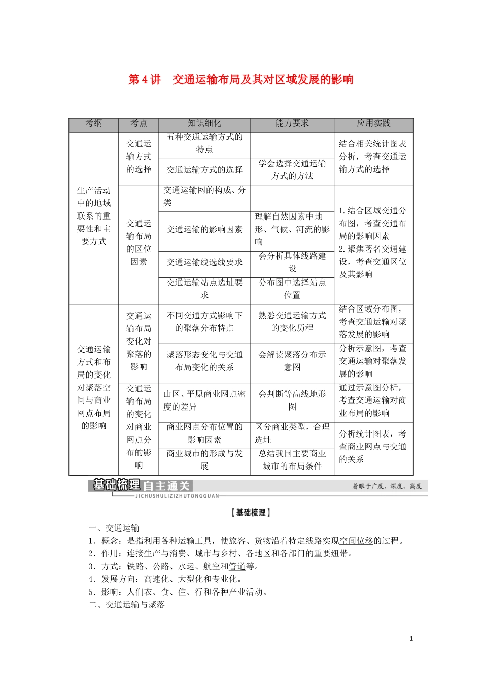 高考地理一轮复习 第2部分 第7章 区域产业活动 第4讲 交通运输布局及其对区域发展的影响教学案 湘教版-湘教版高三全册地理教学案_第1页