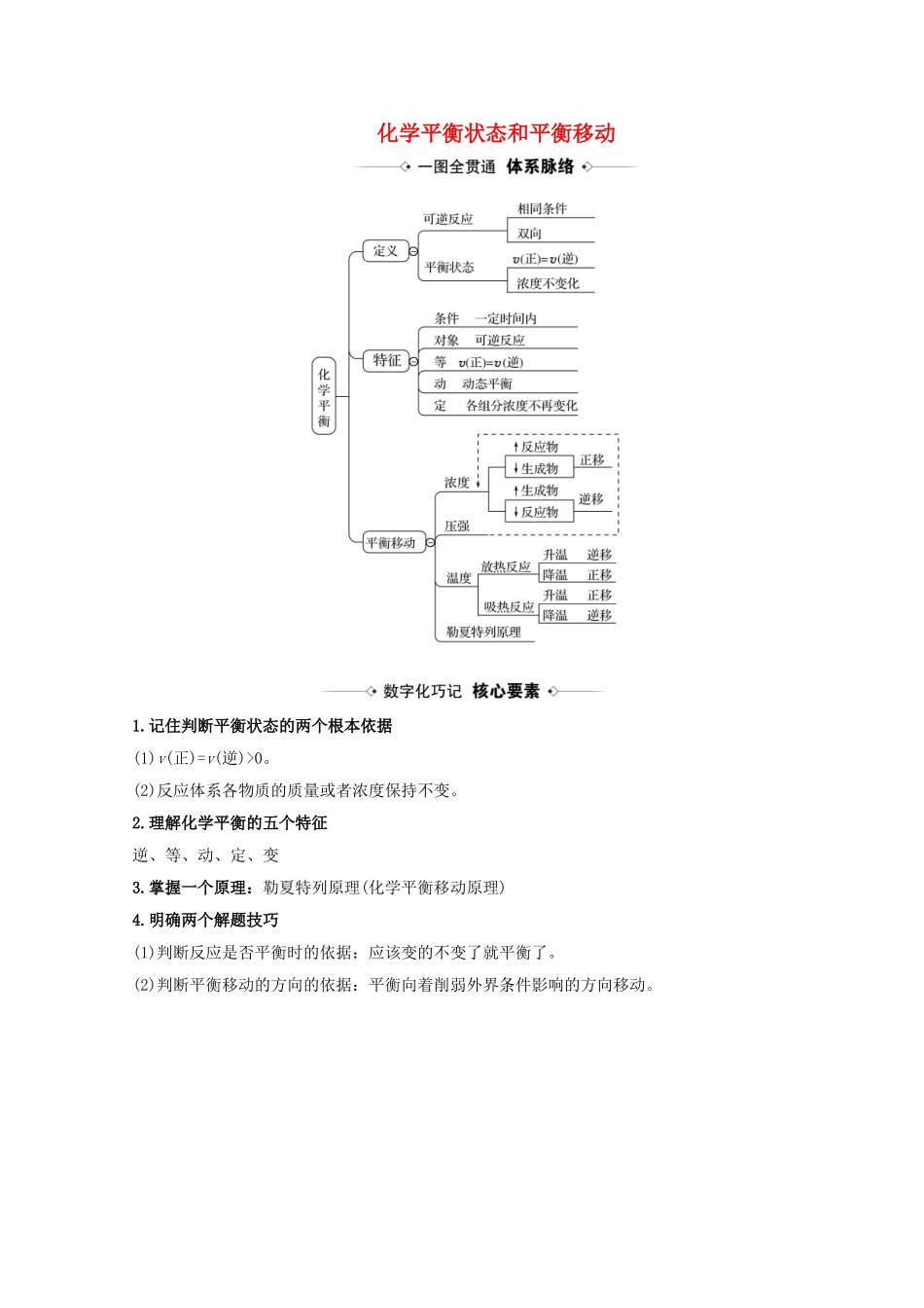 高考化学一轮复习 7.2 化学平衡状态和平衡移动素材 新人教版-新人教版高三全册化学素材_第1页