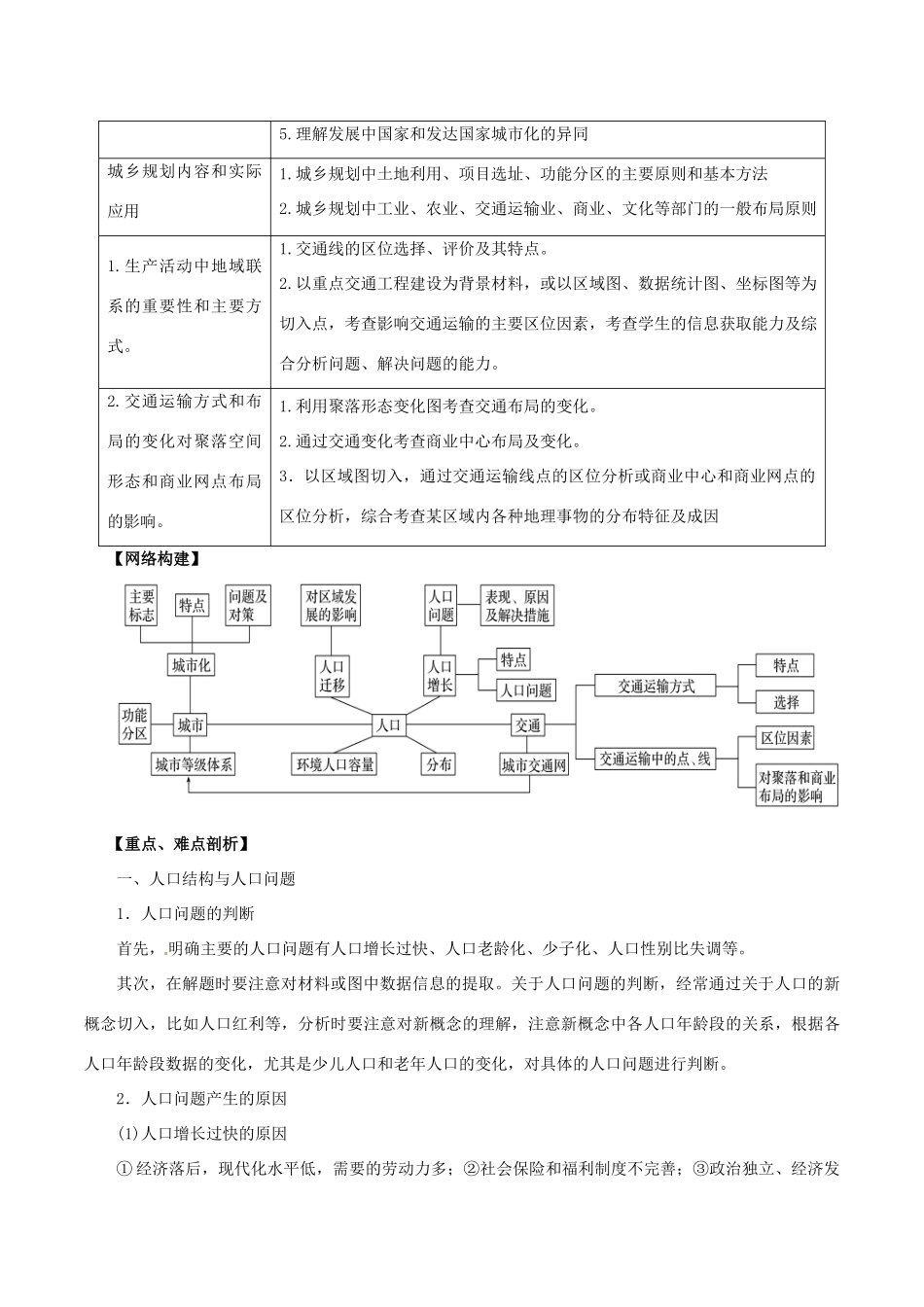 高考地理 考纲解读与热点难点突破 专题06 人口、城市和交通教学案-人教版高三全册地理教学案_第2页