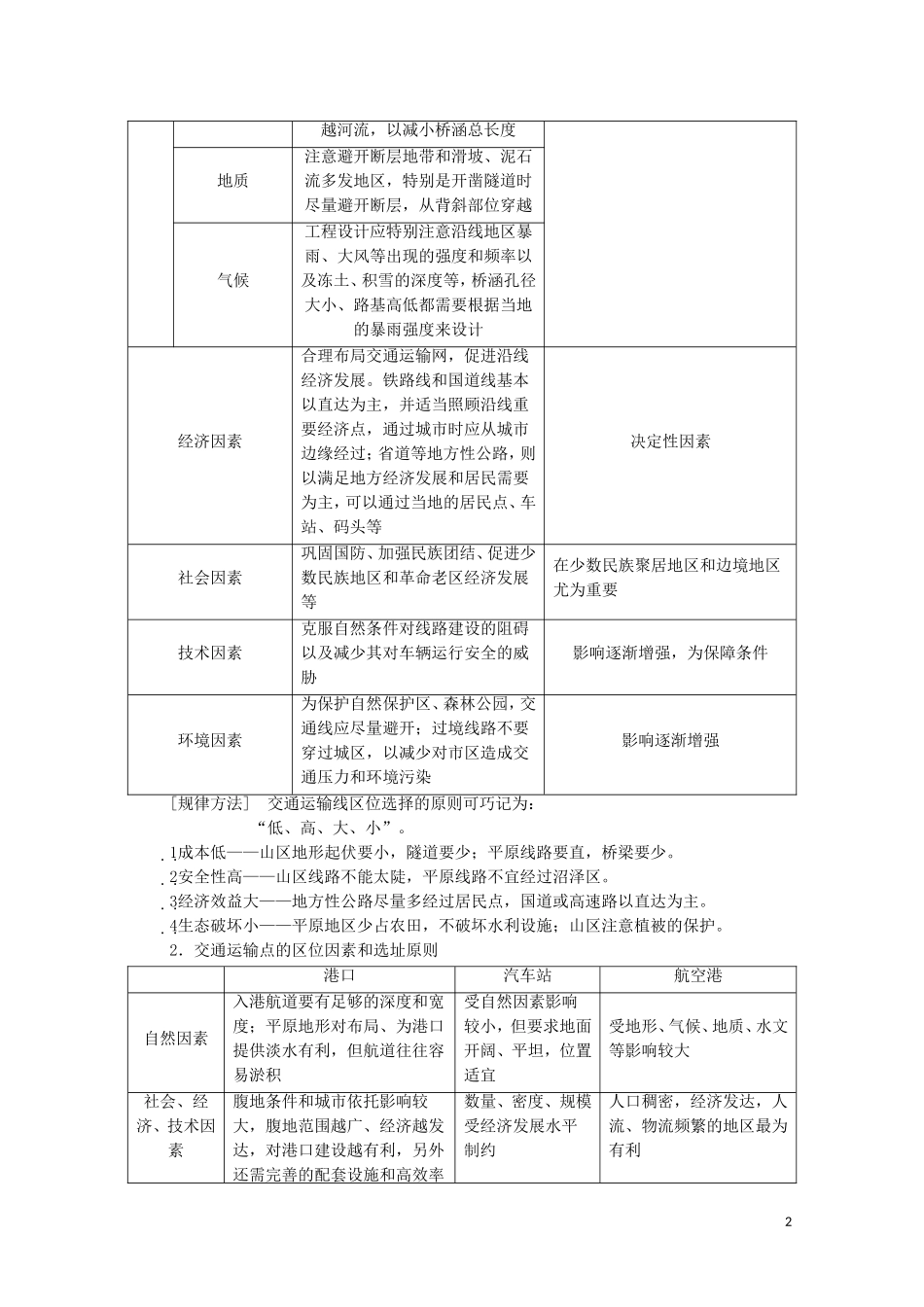 高考地理一轮复习 第2部分 第7章 区域产业活动 第4节 交通运输布局及其对区域发展的影响教学案（含解析）湘教版-湘教版高三全册地理教学案_第2页
