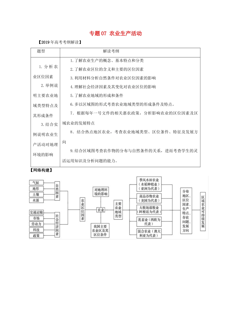 高考地理 考纲解读与热点难点突破 专题07 农业生产活动教学案-人教版高三全册地理教学案_第1页