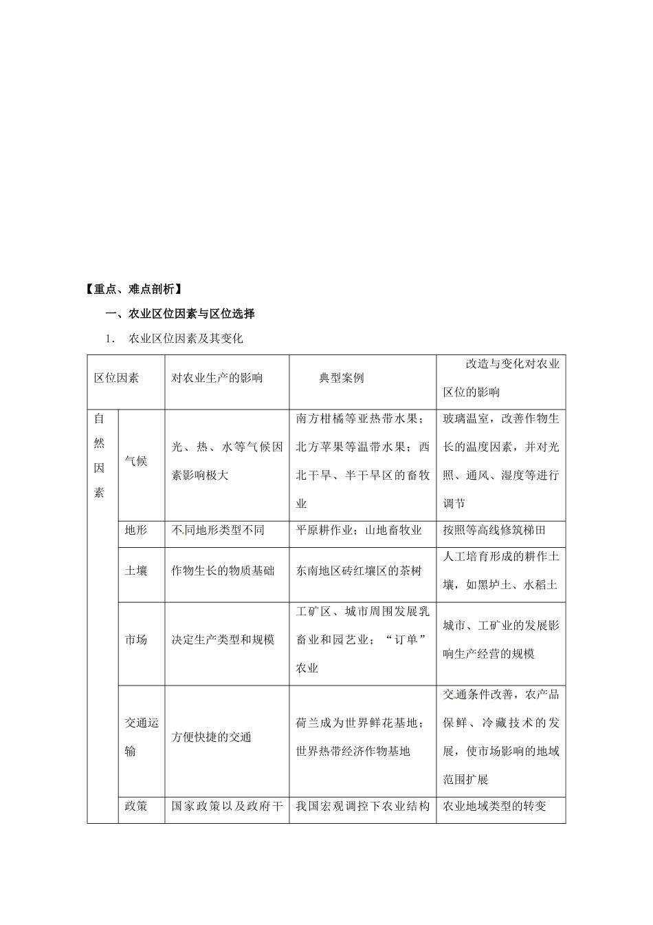 高考地理 考纲解读与热点难点突破 专题07 农业生产活动教学案-人教版高三全册地理教学案_第2页
