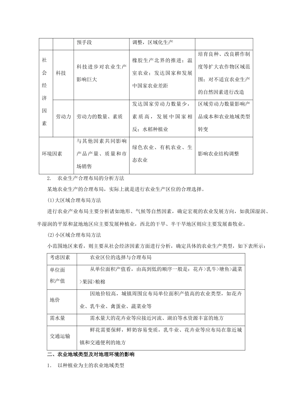 高考地理 考纲解读与热点难点突破 专题07 农业生产活动教学案-人教版高三全册地理教学案_第3页