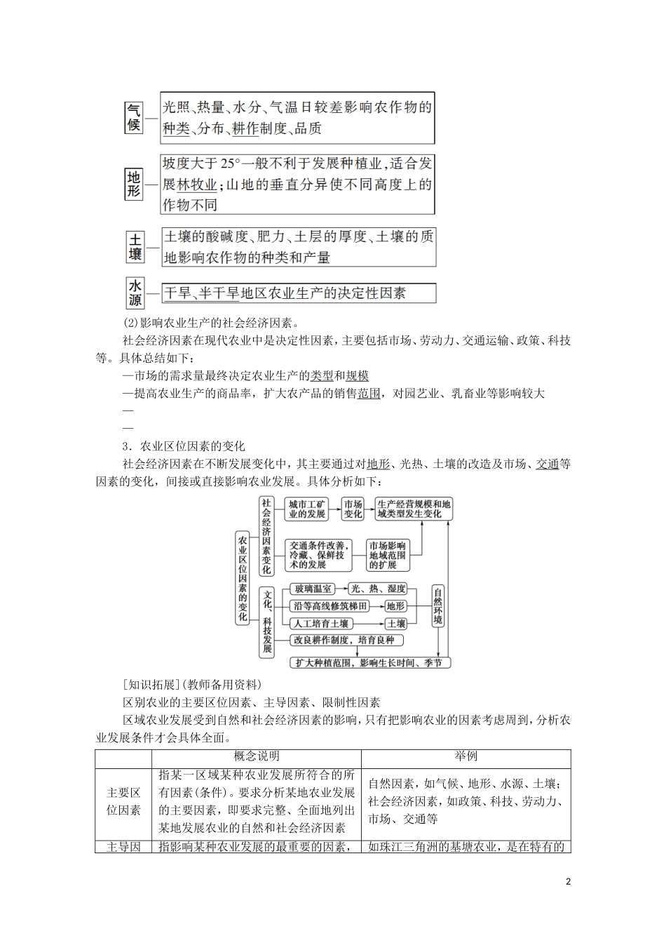 高考地理一轮复习 第2部分 第7章 生产活动与地域联系 第1讲 农业区位因素与地域类型教学案（含解析）中图版-中图版高三全册地理教学案_第2页