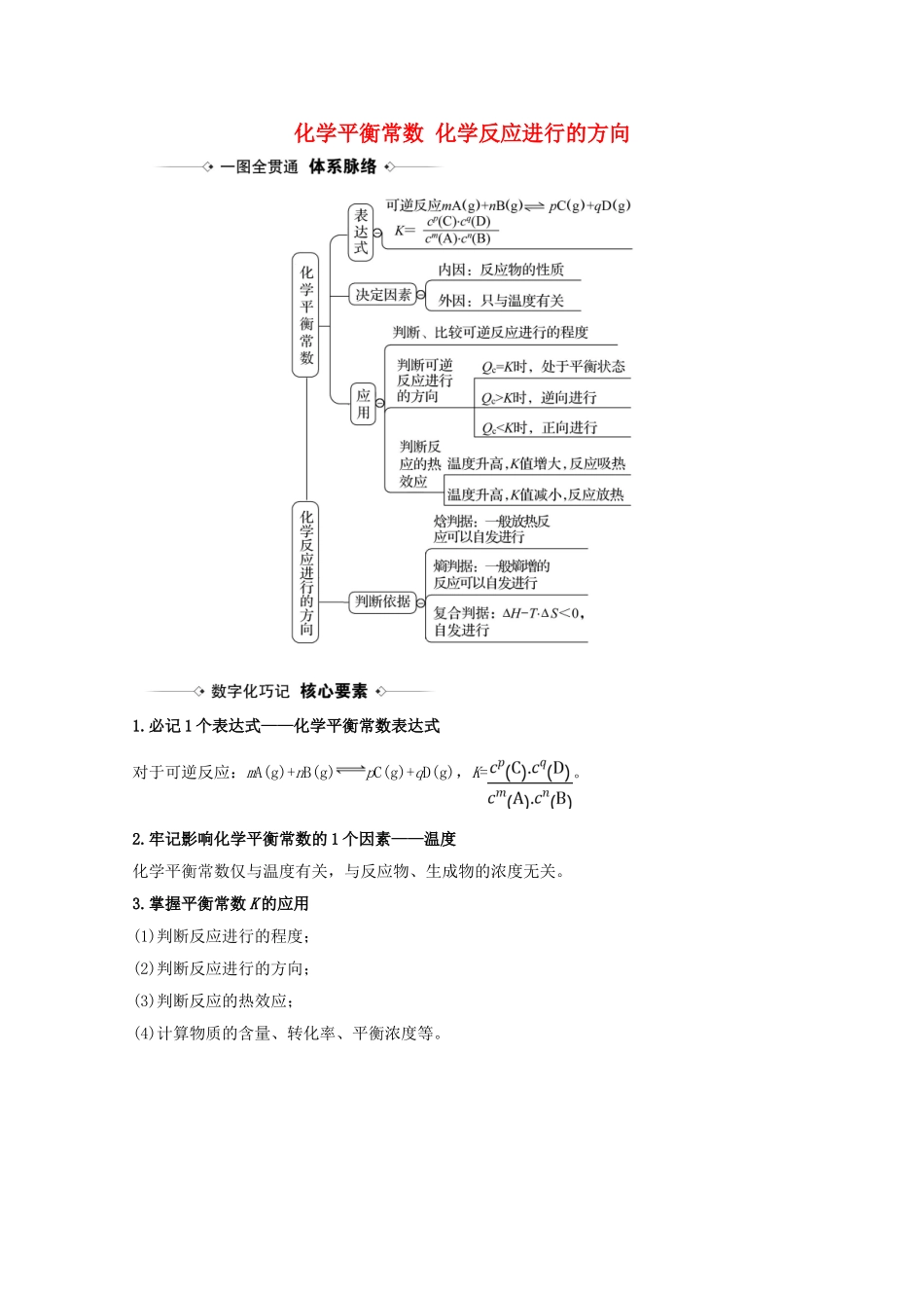 高考化学一轮复习 7.3 化学平衡常数 化学反应进行的方向素材 新人教版-新人教版高三全册化学素材_第1页