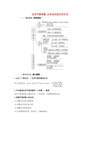 高考化学一轮复习 7.3 化学平衡常数 化学反应进行的方向素材 新人教版-新人教版高三全册化学素材