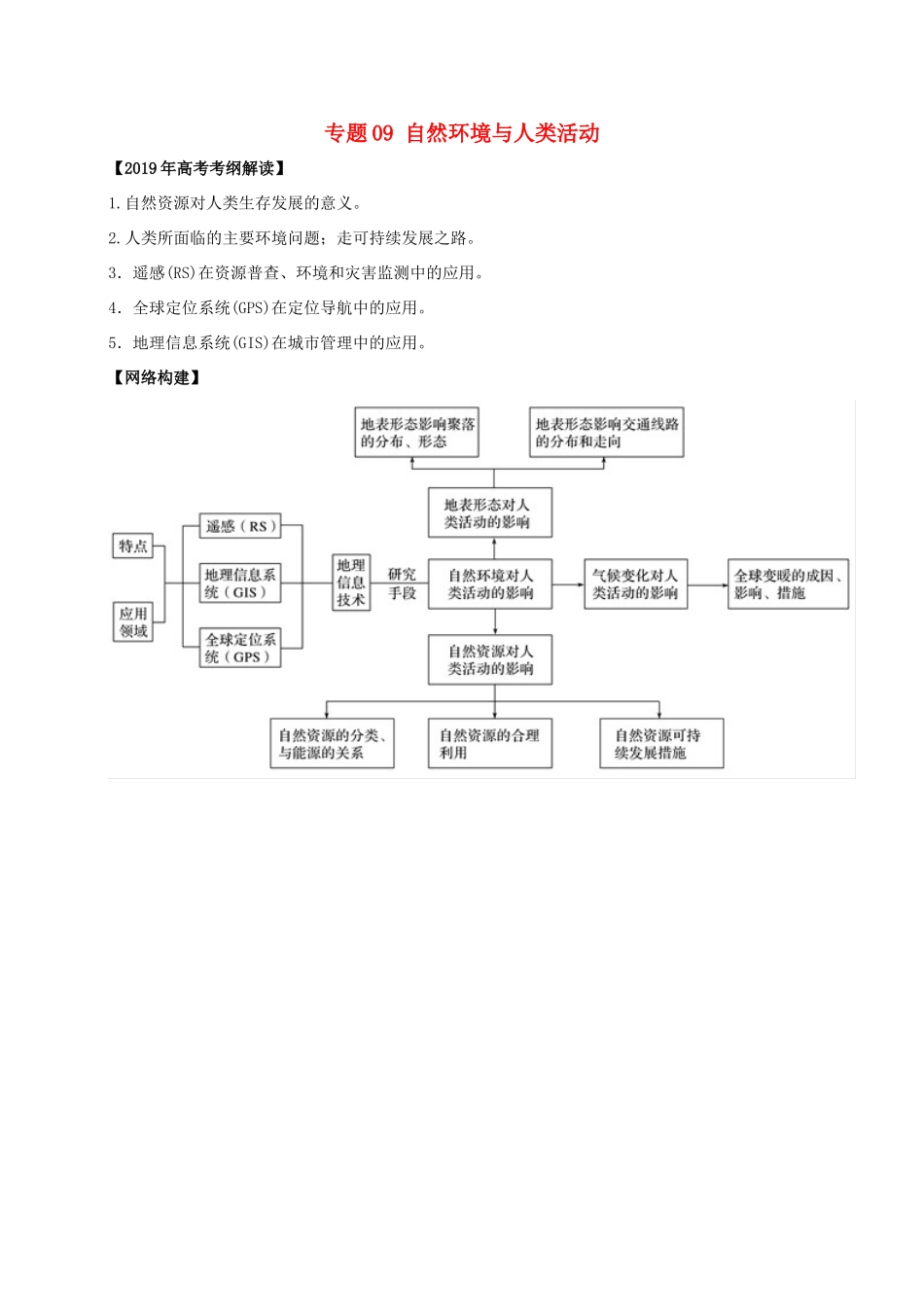 高考地理 考纲解读与热点难点突破 专题09 自然环境与人类活动教学案-人教版高三全册地理教学案_第1页