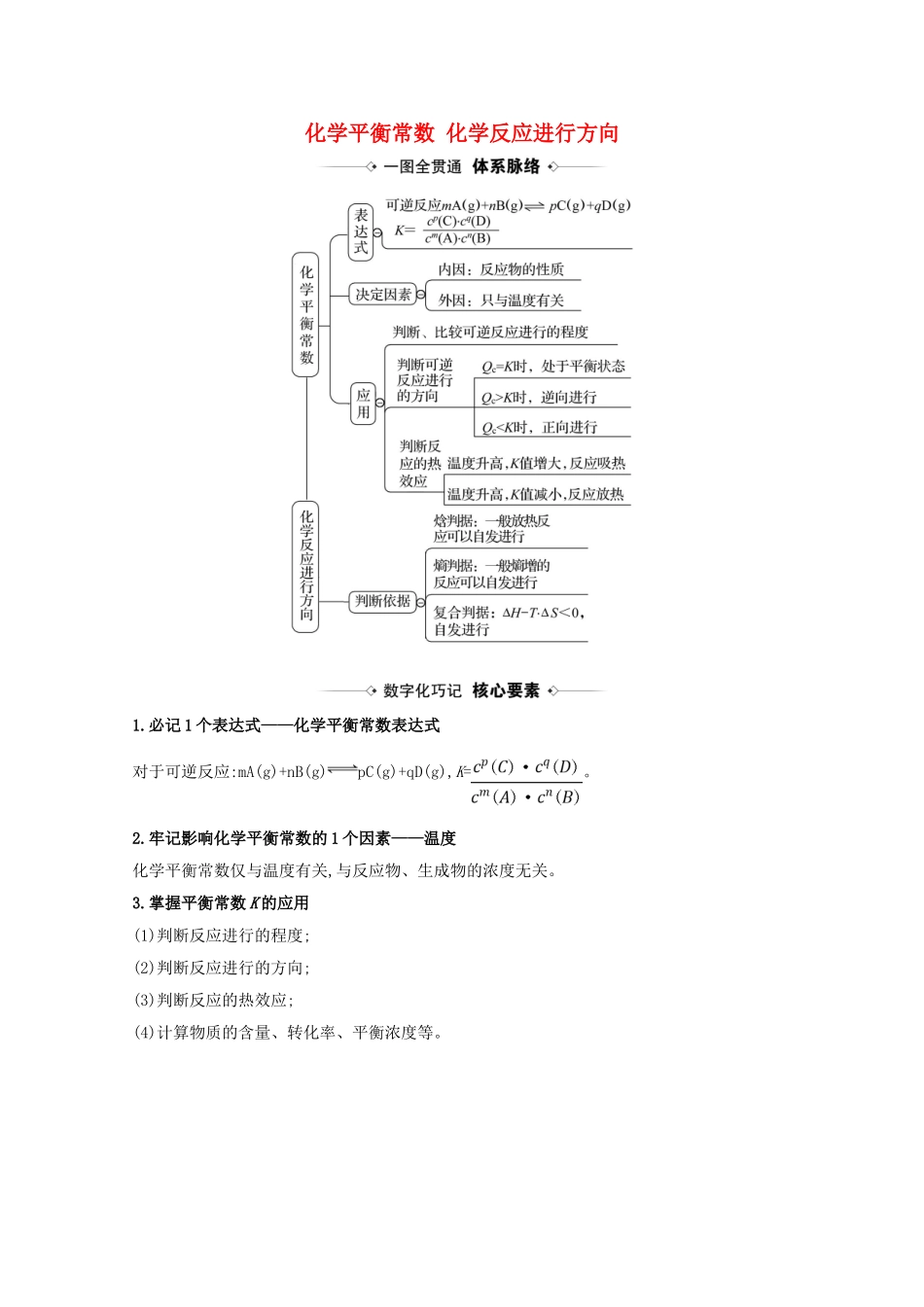 高考化学一轮复习 7.3 化学平衡常数 化学反应进行方向素材 苏教版-苏教版高三全册化学素材_第1页