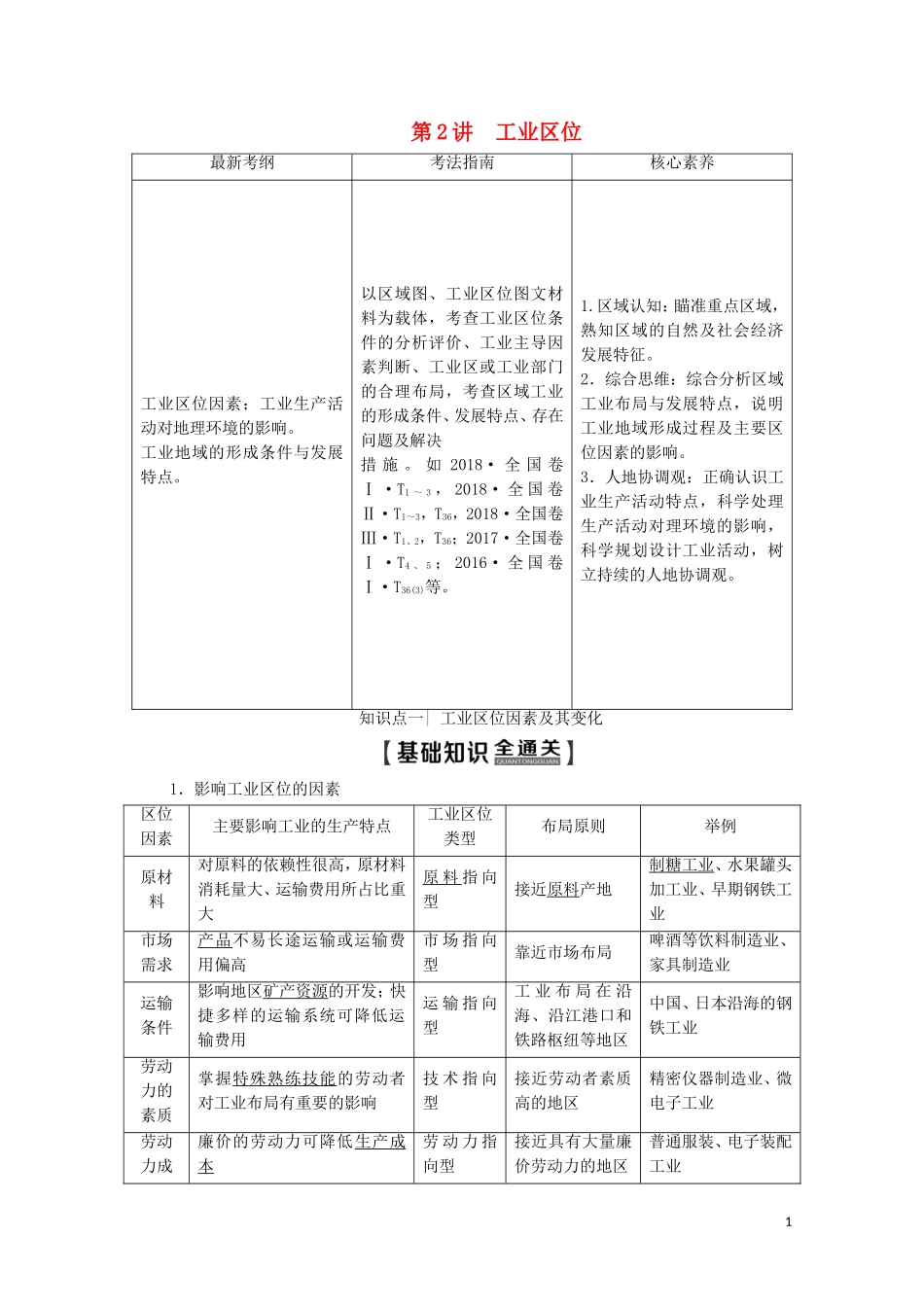 高考地理一轮复习 第2部分 第7章 生产活动与地域联系 第2讲 工业区位教学案（含解析）中图版-中图版高三全册地理教学案_第1页