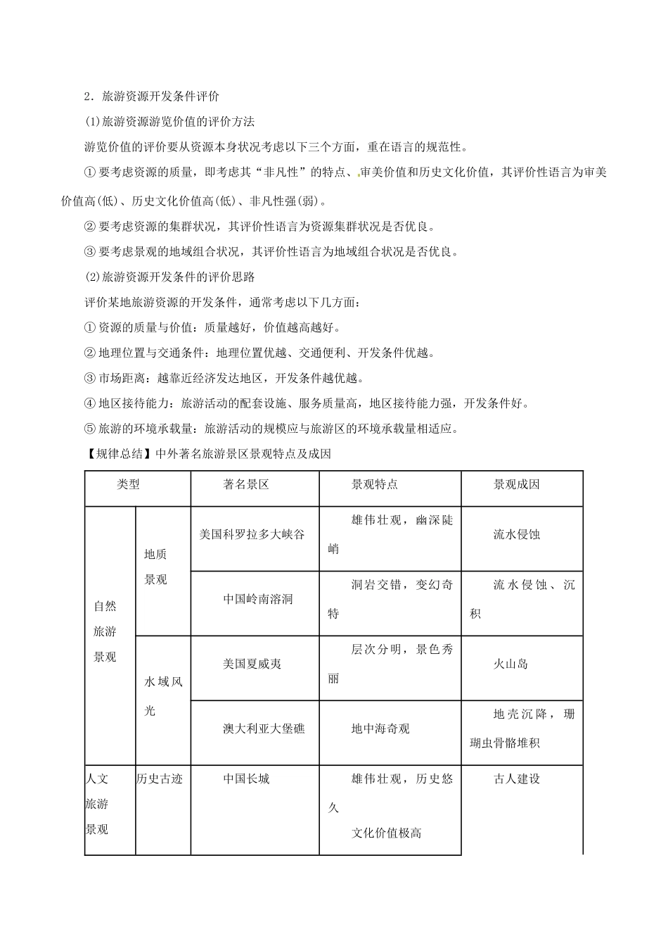 高考地理 考纲解读与热点难点突破 专题11 旅游地理教学案-人教版高三全册地理教学案_第3页