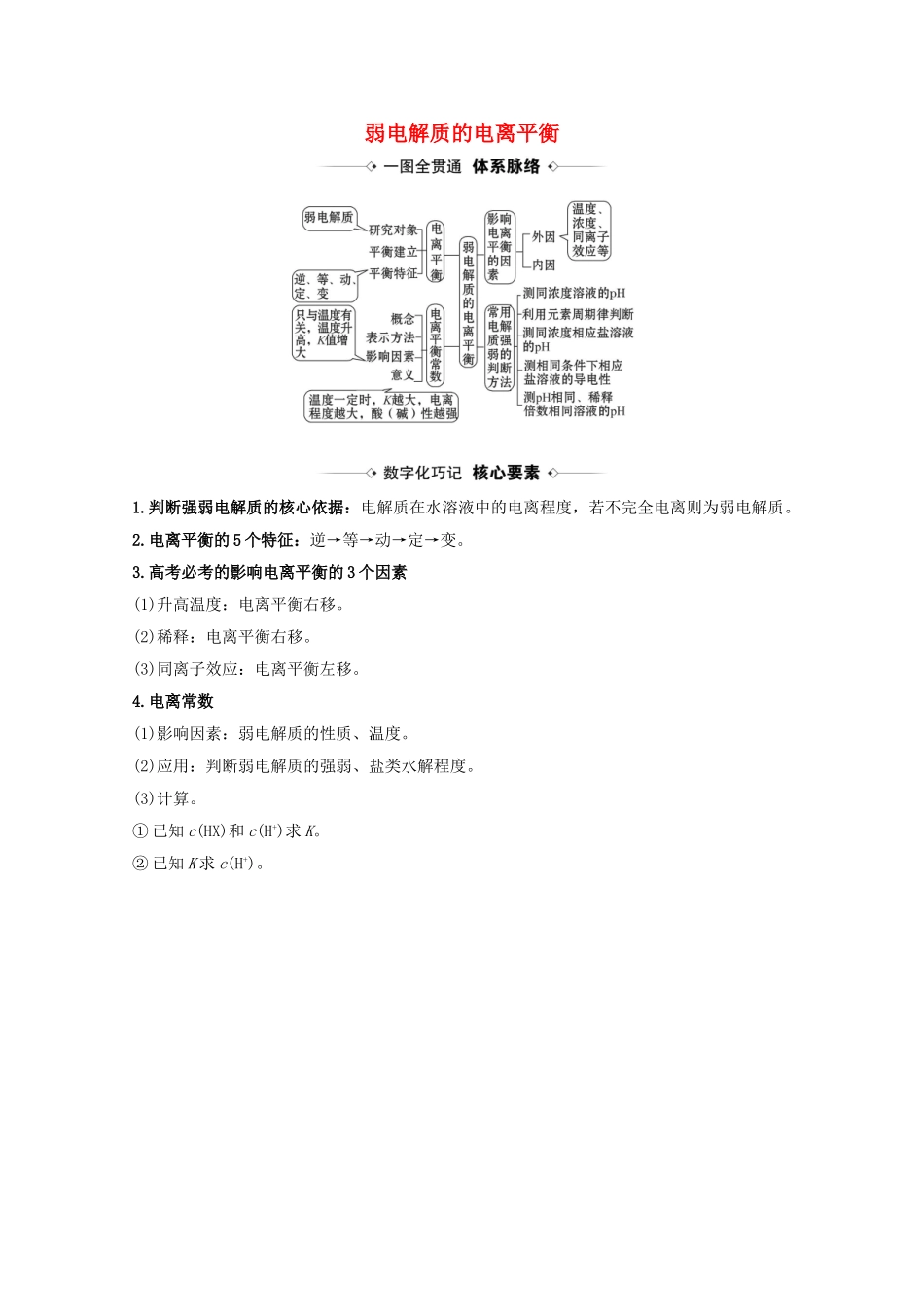 高考化学一轮复习 8.1 弱电解质的电离平衡素材 新人教版-新人教版高三全册化学素材_第1页