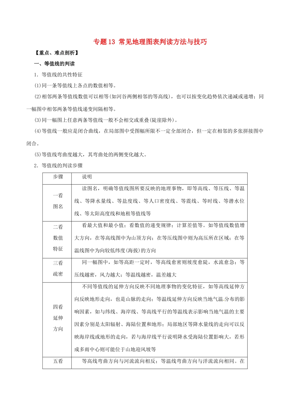 高考地理 考纲解读与热点难点突破 专题13 常见地理图表判读方法与技巧教学案-人教版高三全册地理教学案_第1页
